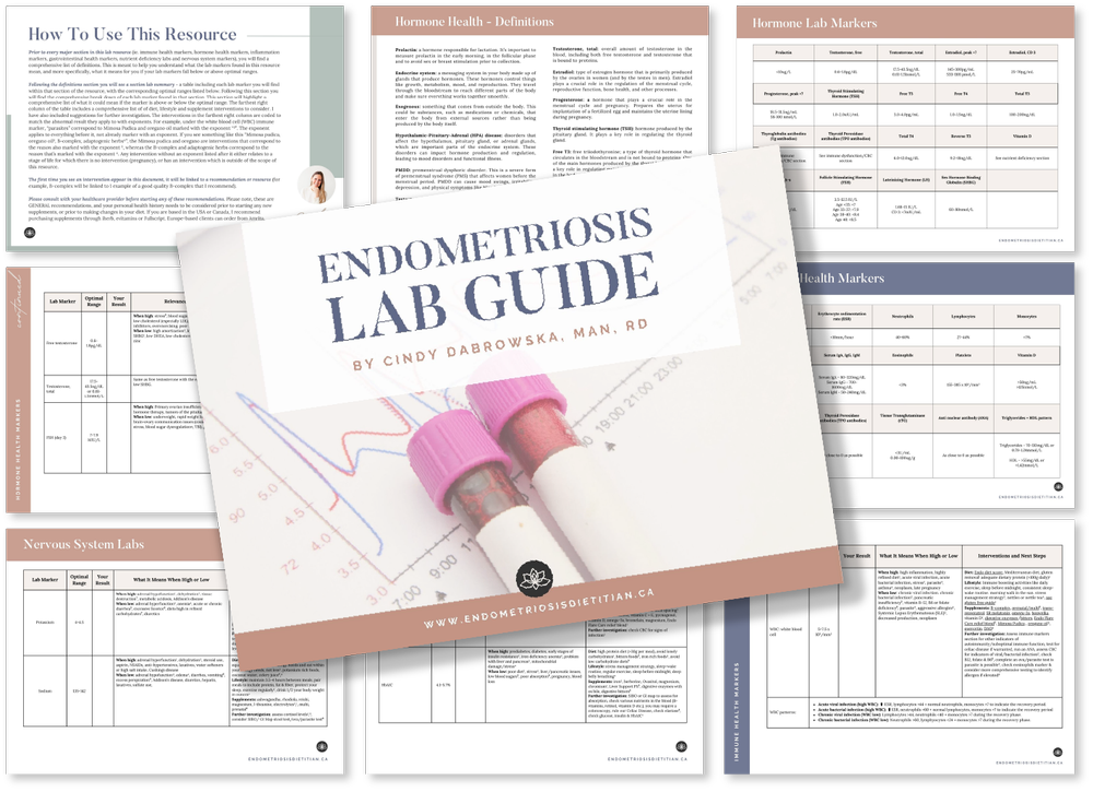 Endometriosis Lab Guide